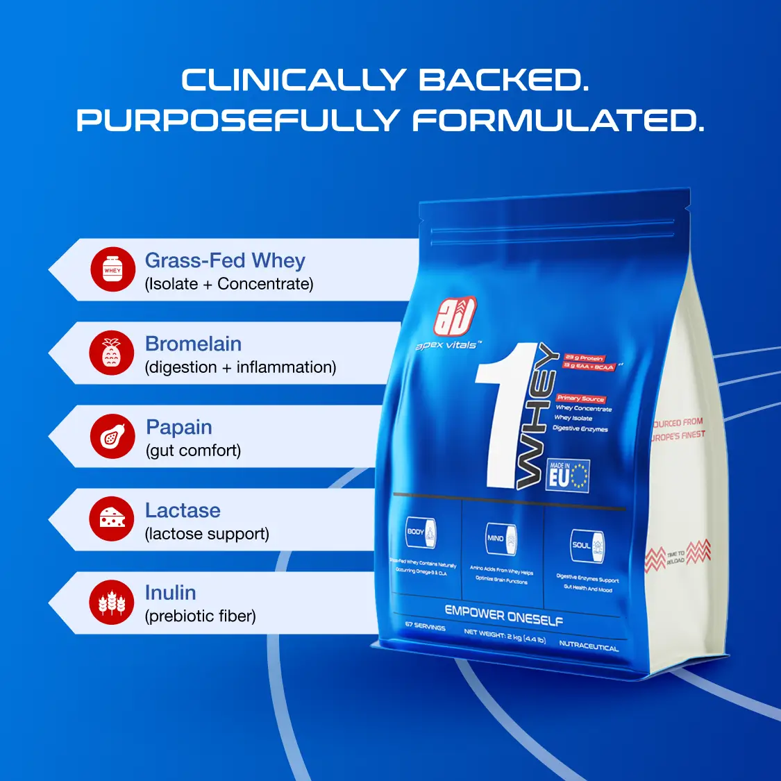 APEX VITALS 1 WHEY – GRASS-FED 1 WHEY PROTEIN POWDER | 1.8Kg (51 Servings)