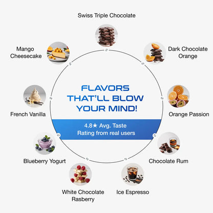 APEX VITALS 1 WHEY – GRASS-FED 1 WHEY PROTEIN POWDER | 1.8Kg (51 Servings)