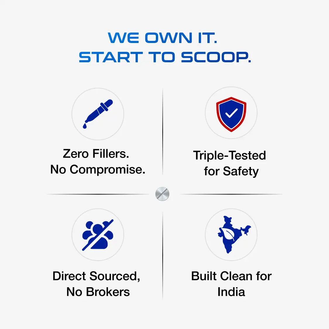 APEX VITALS 1 WHEY – GRASS-FED 1 WHEY PROTEIN POWDER | 1.8Kg (51 Servings)