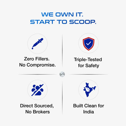 APEX VITALS 1 WHEY – GRASS-FED 1 WHEY PROTEIN POWDER | 1.8Kg (51 Servings)