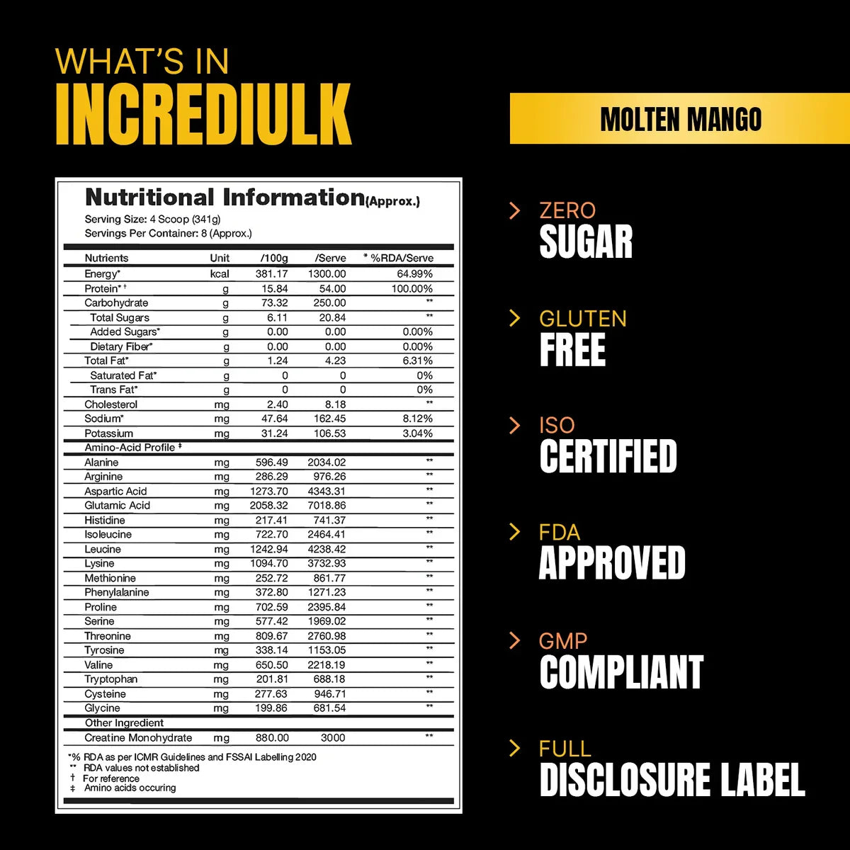 PRO SUPPS INCREDIBLE BULK WEIGHT GAINER | 2.7Kg (31 Servings)