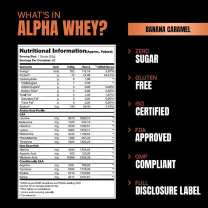 PRO SUPPS ALPHA WHEY | 2Kg (60 Servings)