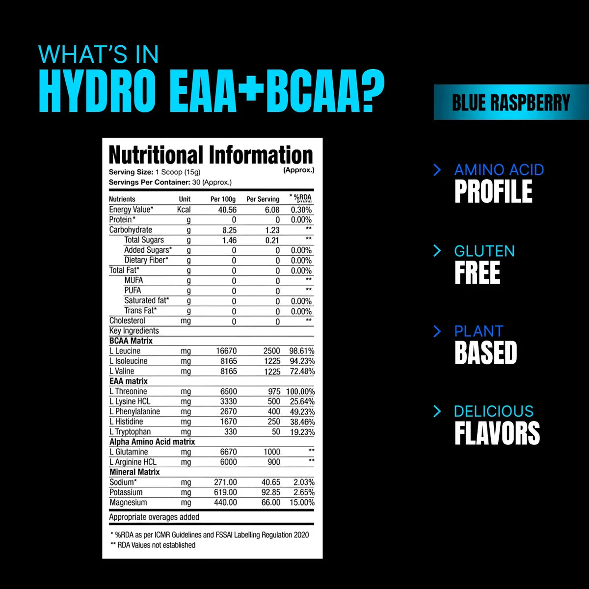 PROSUPPS HYDRO EAA + BCAA | 450g (30 Servings)