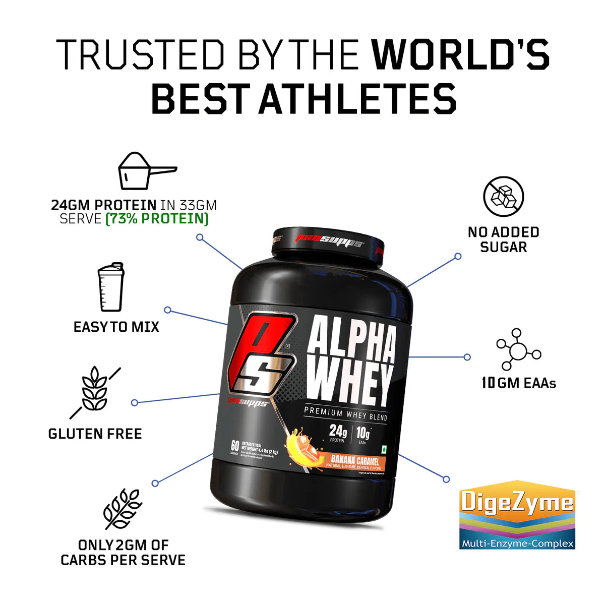 PRO SUPPS ALPHA WHEY | 2Kg (60 Servings)