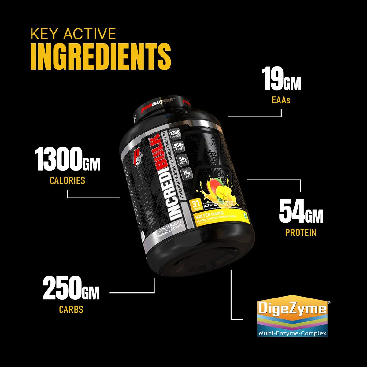 PRO SUPPS INCREDIBLE BULK WEIGHT GAINER | 2.7Kg (31 Servings)