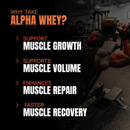 PRO SUPPS ALPHA WHEY | 2Kg (60 Servings)