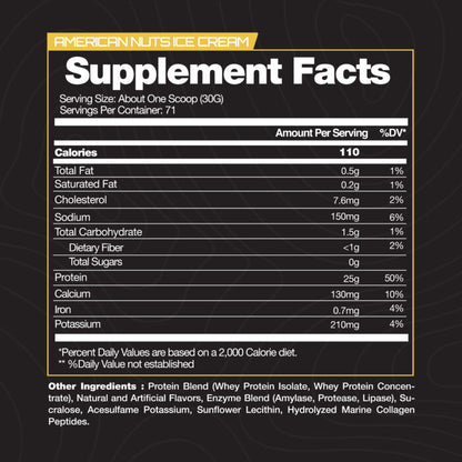 WHEYNE INTERNATIONAL ONE WHEY | 2.1Kg (71 Servings)