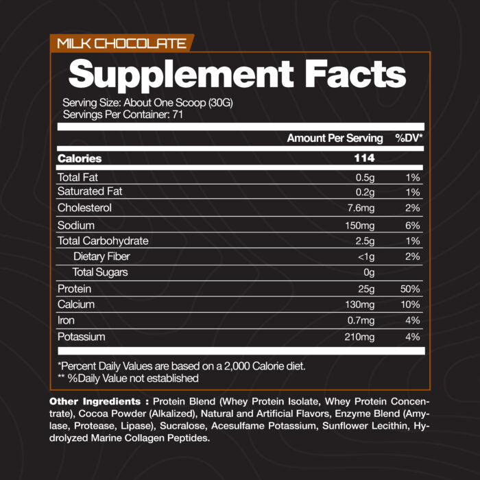 WHEYNE INTERNATIONAL ONE WHEY | 2.1Kg (71 Servings)