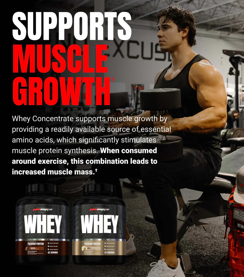 PRO SUPPS WHEY PROTEIN | 2.1Kg (50 Servings)