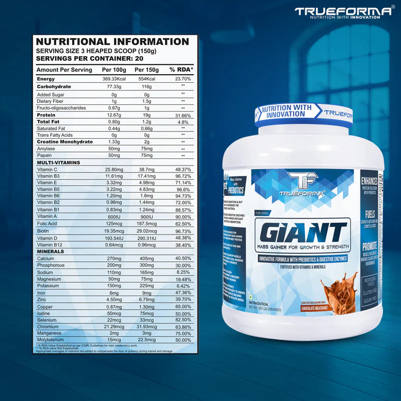 TRUEFORMA GIANT – WHEY & CARB FORMULA | 3Kg (20 Servings)